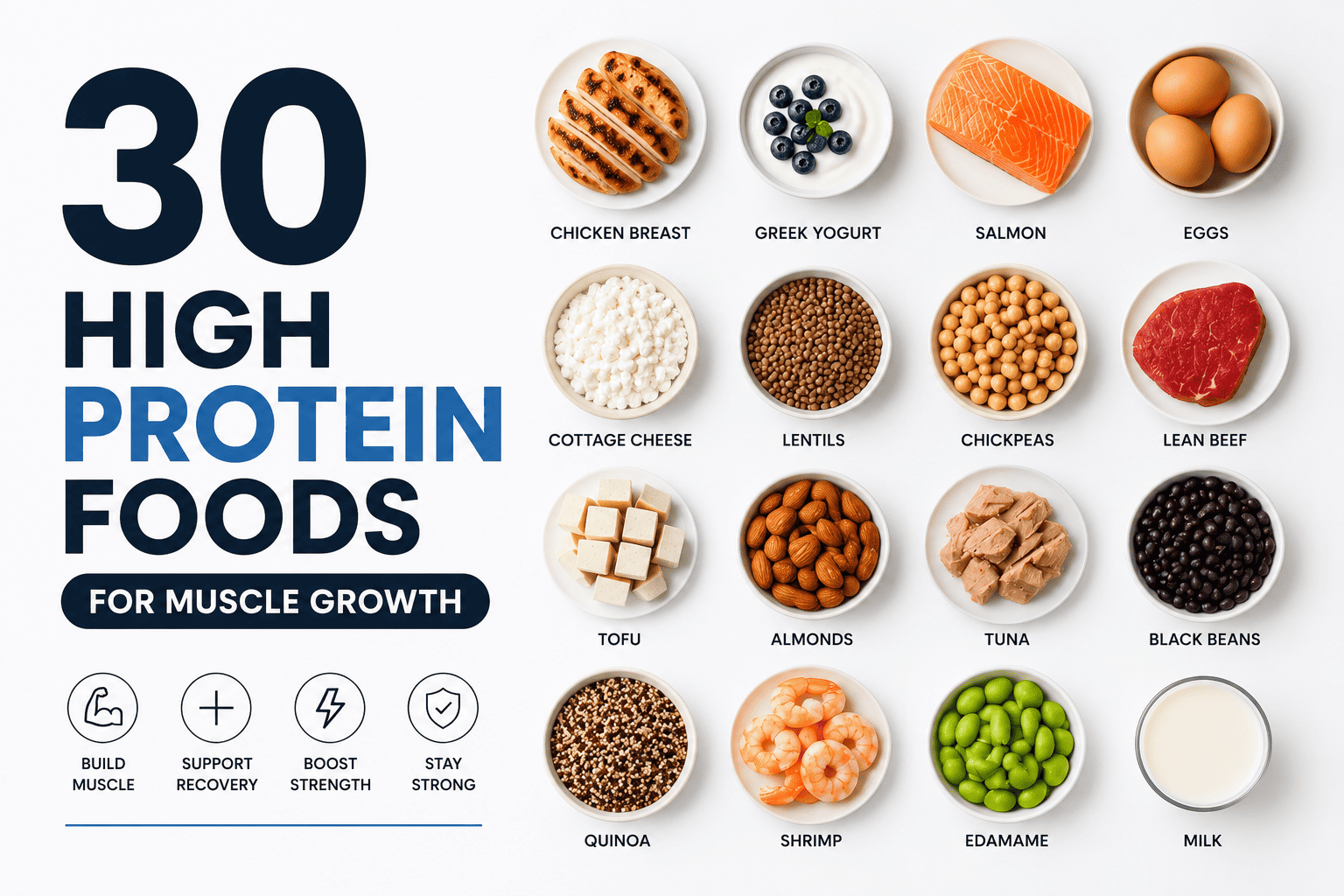 30 High Protein Foods for Muscle Growth